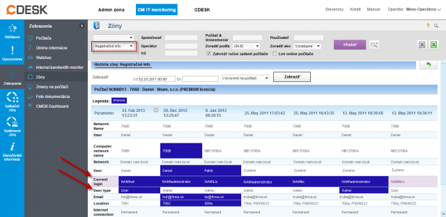 História počítača v Zóne Registračné info ukazaujúca okrem iného, aký používateľ bol s akými oprávneniami prihlásený.