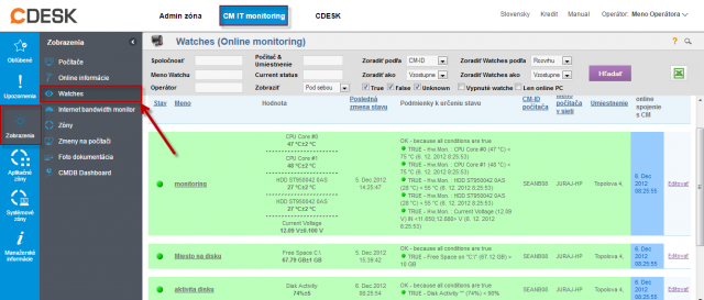 Zobrazenie stavu watchu na CM portáli
