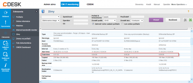 Sledovanie časov zálohovania v časti zóny